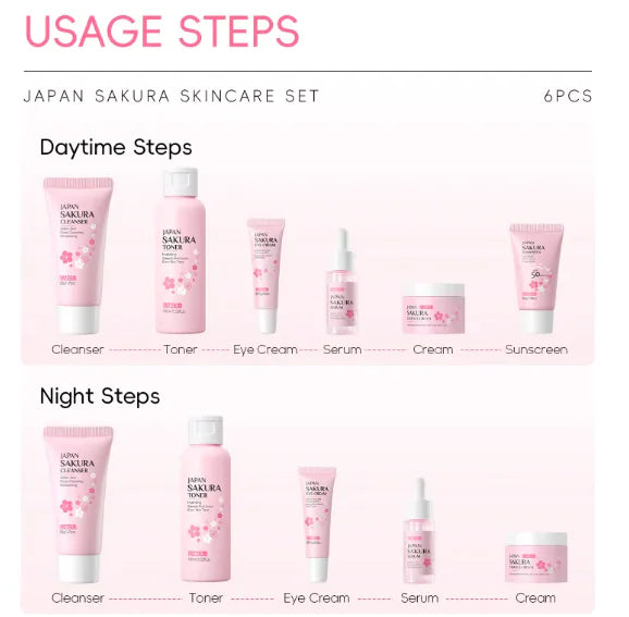 Sakura Skin Care Gift Set
